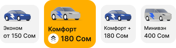 Классы авто: эконом, комфорт, комфорт+, минивэн